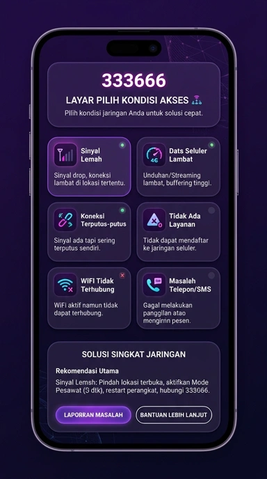 Tampilan link alternatif 333666